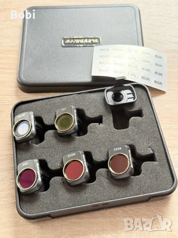 филтри Sunnylife за дрон DJI Mini серия (Mavic Mini / Mini 2 / Mini SE), снимка 4 - Дронове и аксесоари - 54238018