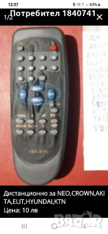 Дистанционно за NEO,CROWN,AKITA,ELIT,HYUNDAI,KTN, снимка 1