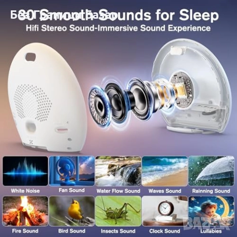 Нов Алармен часовник с изгрев, бял шум и цветна нощна светлина за стая , снимка 4 - Друга електроника - 51584206