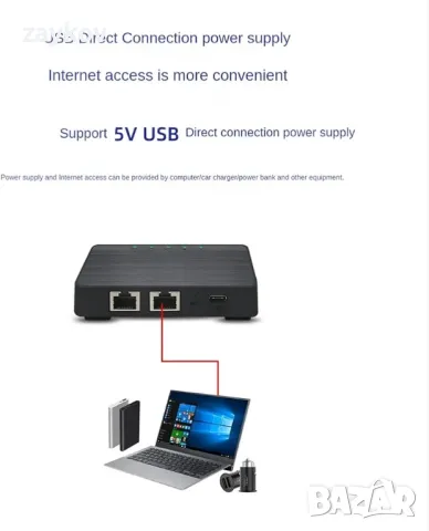 Tsadeer 4G безжичен LTE интернет рутер със слот за SIM карта, модем,