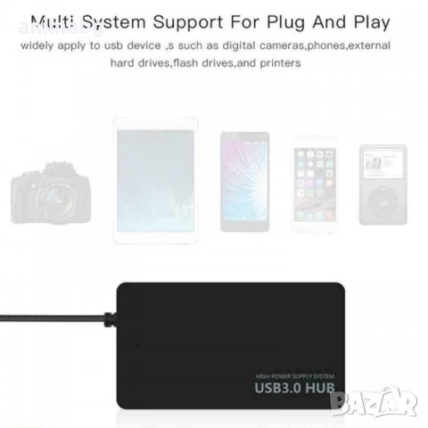 ANIMABG 4 Port USB Хъб 3.0 Hub 5Gbps Portable Compact, снимка 6 - Други - 32189145