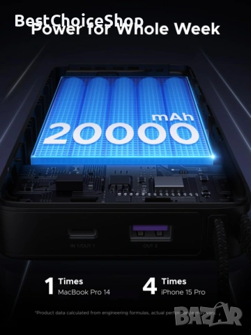 UGREEN Nexode 20000mAh Пауър Банк 67W Бързо Зареждане с вграден USB-C кабел, снимка 9 - Външни батерии - 54102605