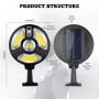 Соларна лампа / улична със сензор и дистанционно управление LB-1288B