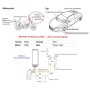 CY03A Автомобилен GPS тракер за проследяване в реално време, снимка 5