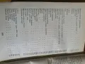 Христо Смирненски - Съчинения том 1 , снимка 8