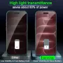Нов IMBZBK iPhone 18 Pro Privacy протектор 24° 3+3 броя с монтажна рамка Айфон защита, снимка 6