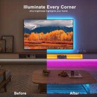 RGB LED Лента за фоново осветление на телевизори X0019E7EDZ, снимка 2 - Лед осветление - 42834009