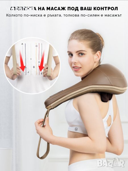Висококачествен Ролков масажор за врат и рамене ZENET 18 W, снимка 1