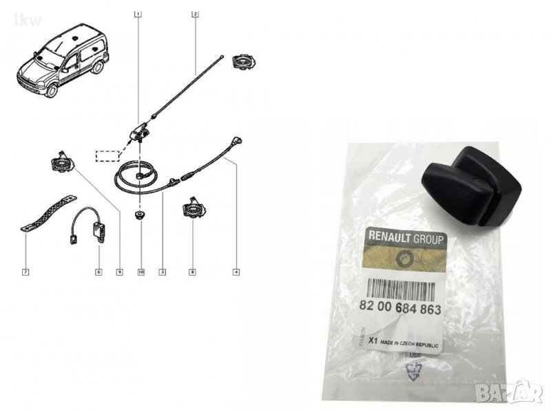 Оригинална Антена за Renault -Citroen- Peugeot, снимка 1