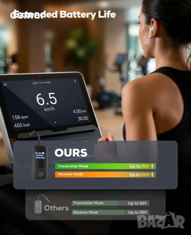 Nulaxy Bluetooth предавател/приемник с екран, споделяне на два AirPods/слушалки, 3.5 мм Aux, черен, снимка 6 - Други - 53961576