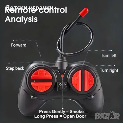 Кола с дистанционно F1, състезателна кола със светлини, снимка 4 - Коли, камиони, мотори, писти - 49253715