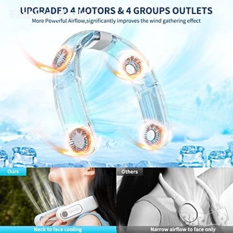 Нов 360° Охлаждащ Вентилатор Grarg за Врат, 3 Скорости, USB 4000mAh, снимка 2 - Друга електроника - 42648055