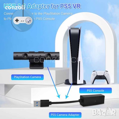 Playstation 5 VR PS адаптер с преходник за камера от PS4 на PS5, снимка 4 - PlayStation конзоли - 37737467