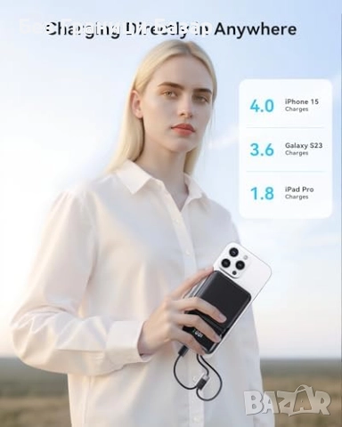 Нова Външна батерия 20000mAh 22.5W бързо зареждане за телефон и таблет, снимка 2 - Външни батерии - 52158018