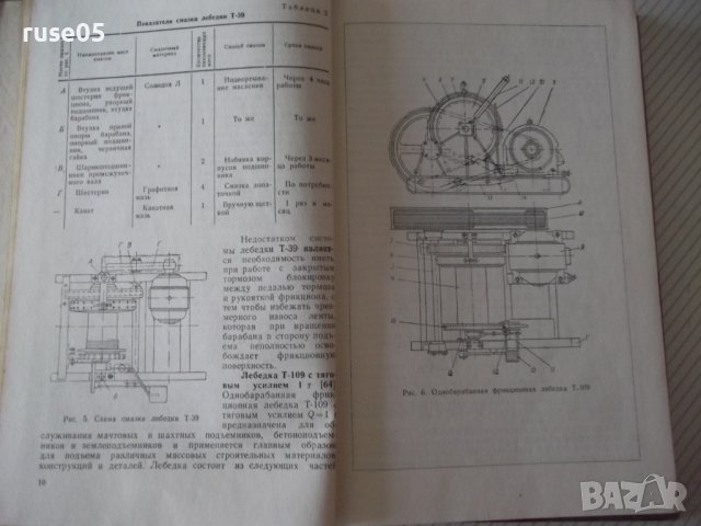 Книга"Легкие строительные краны и подъемн.-Н.Болобан"-268стр, снимка 5 - Специализирана литература - 37982657