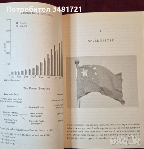 Китай днес - глава на тигър, опашка на змия / Tiger Head, Snake Tails. China Today, снимка 5 - Художествена литература - 54243952