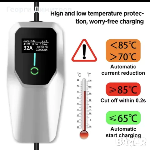 EV charger зарядно за електрическа кола хибрид tayp2 тип 2, снимка 11 - Аксесоари и консумативи - 56220866