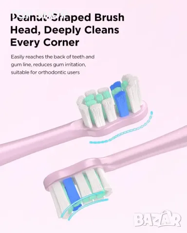 Звукова електрическа четка за зъби, 4 резервни глави, 3 нива и 5 режима, розова, снимка 8 - Тримери - 49629205