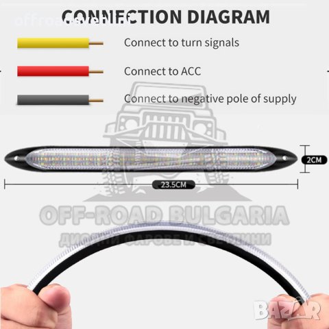 2 Броя DRL Гъвкави Дневни светлини с динамичен мигач, бягащ мигач, снимка 2 - Аксесоари и консумативи - 40394787