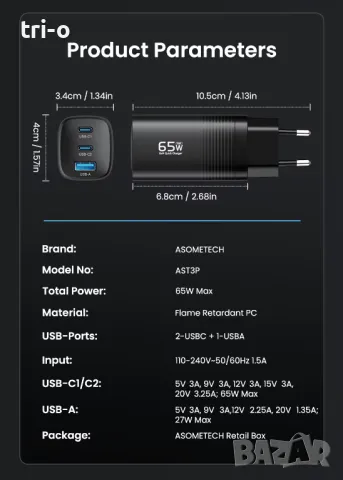 ASOMETECH 65W GaN USB Type C бързо зарядно устройство, снимка 2 - Оригинални зарядни - 48709245