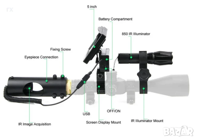 Нощно виждане за монтаж на оптика, снимка 1