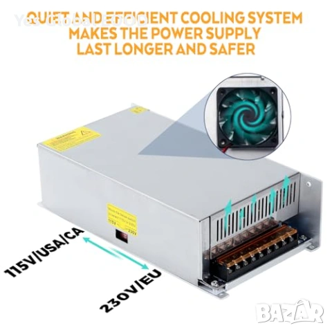 Захранване 48V 25A 1200W SMPS AC/DC индустриално, снимка 5 - Друга електроника - 54036864