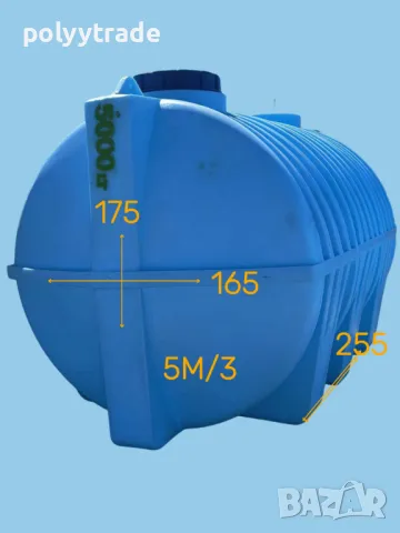 🔥 Резервоар Супер Здрав 5.000L | Бидон / Съд за Вкопаване – Най-Добра Цена!🔥, снимка 3 - Други - 46908468