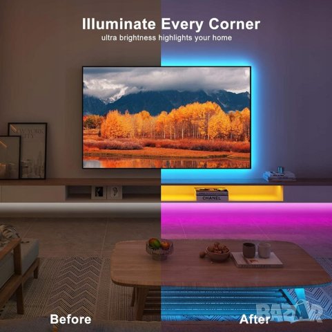 RGB LED Лента за фоново осветление на телевизори X0019E7EDZ, снимка 2 - Лед осветление - 42834009