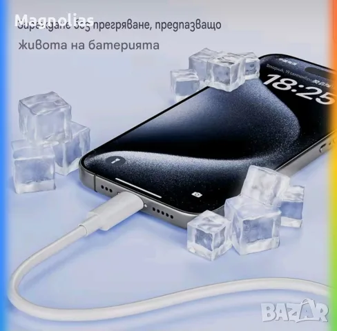 30W Кабел Apple iPhone Type C Lightning iPhone 14 13 12 11 Pro, снимка 6 - Аксесоари за Apple - 56238075