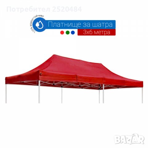 Резервни платнища и страници за шатри с размери2х2м, 3х2, 3х3м, 2х4м 3х4,5 3х6м. ХИТ Цена 15лв/7,67€, снимка 9 - Други - 37002510