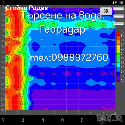 Търсене на вода Откриване на вода Геофизично Георадарно Проучване и РАДИЕСТЕЗИЯ