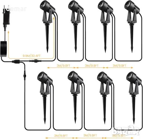Градински лампи Pogestrand, 28/32 метра, 8 броя, LED пейзажни прожектори, 27V, 3000K, IP65, снимка 7 - Лед осветление - 49880365