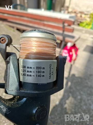 КОМПЛЕКТ 3бр. ВЪДИЦИ "KONGER"+1подарък, снимка 3 - Такъми - 52079292