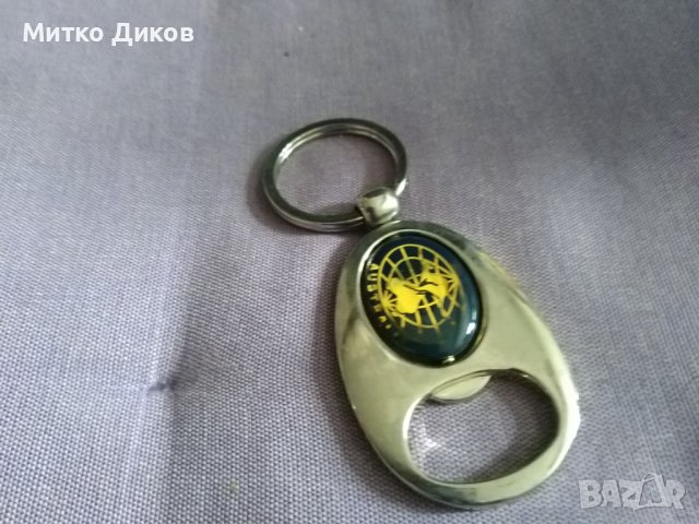 Ключодържател метален въртящ се нов на Австралия, снимка 3 - Колекции - 39350737