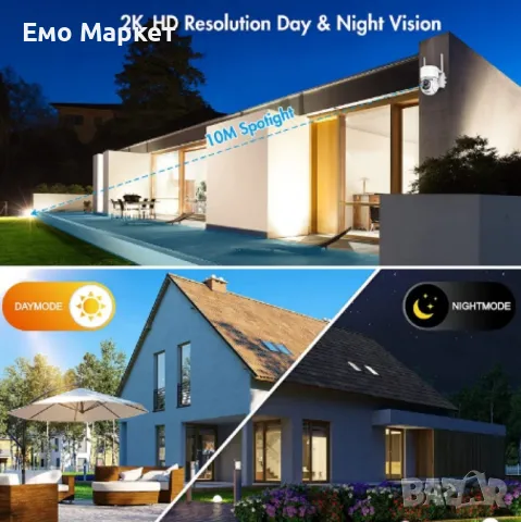 Соларна WIFI камера със соларен панел PTZ 360, 1080P, Full HD, цветно Hощно Bиждане, снимка 7 - IP камери - 49265538