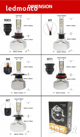 лед крушки h7 крушки н7 без бентилатор, снимка 3 - Аксесоари и консумативи - 35257618