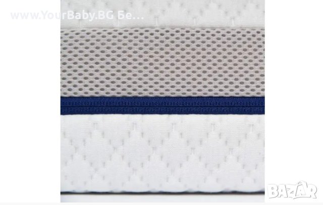 Еко Кокосов матрак за Бебшка Кошара Смарт 7в1 Смарт - Малък, снимка 2 - Мебели за детската стая - 44312794