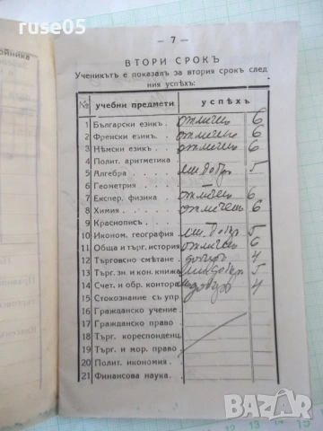 Ученическа книжка 1941 / 1942 година, снимка 4 - Колекции - 53939631