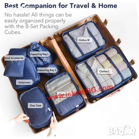 Органайзери за багаж в куфар - комплект 9бр., снимка 14 - Органайзери - 49484951