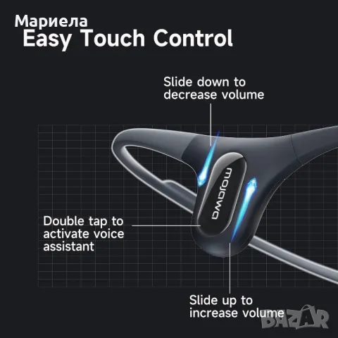 Слушалки с костна проводимост за отворено ухо MOJO2 / Спортни Слушалки с Дълбок Бас, снимка 2 - Bluetooth слушалки - 49432372