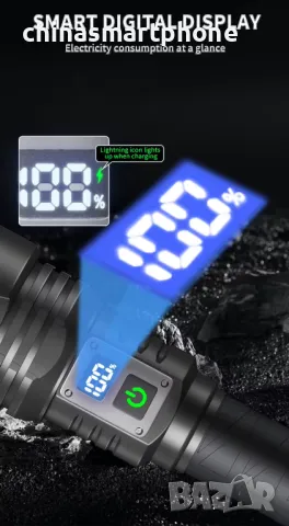 Супер мощен фенер с XHP360 LED 15000LM – Акумулаторен прожектор за лов, риболов и къмпинг, снимка 6 - Екипировка - 48875288