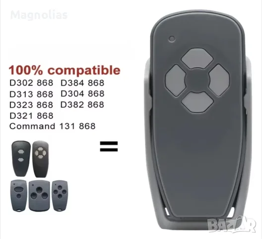 Marantec Digital 868 - 433MHz, снимка 6 - Други - 56547504