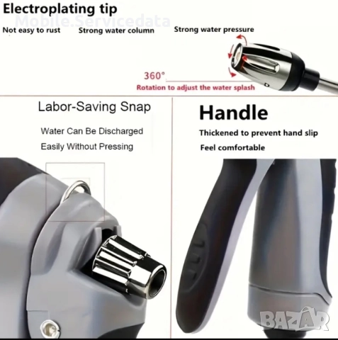 Пистолет със високо налягане за измиване на автомобили — с дълга дръжка и регулируема дю, снимка 2 - Аксесоари и консумативи - 52506898