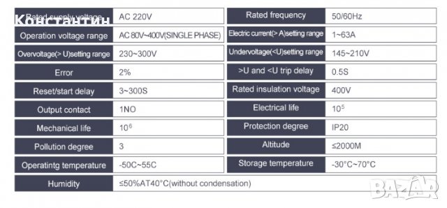 Реле за контрол на напрежение, снимка 3 - Друга електроника - 29387059