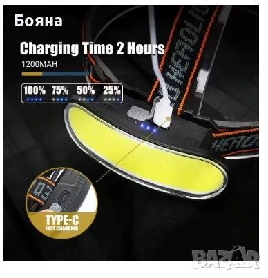 Супер ярък COB челник  Бяла светлина + червена светлина , снимка 6 - Прожектори - 50787424