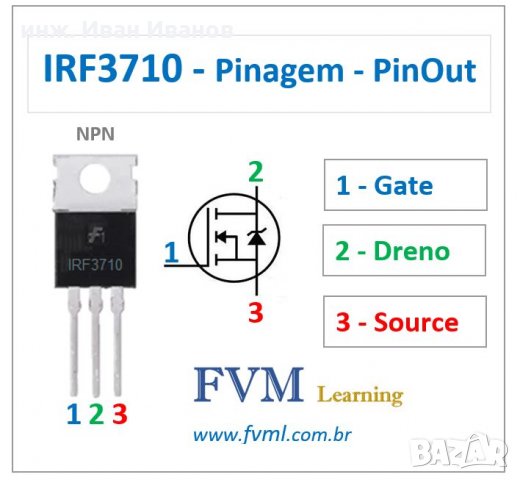 IRF3710 MOSFET-N транзистор Vdss=100V, Id=57A, Rds=0.023Ohm, Pd=200W, снимка 2 - Друга електроника - 35561348
