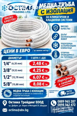 Медна тръба с изолация за монтаж на климатик 