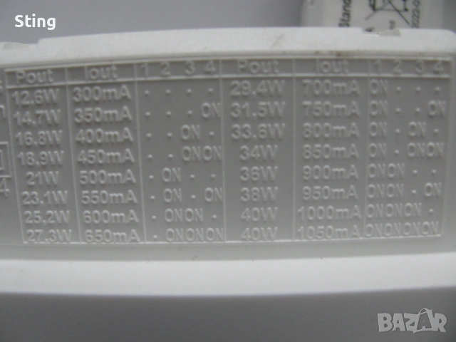 Lival GA-016 Standard   един от най-популярните професионални LED прожектори, снимка 5 - Друга електроника - 53896944