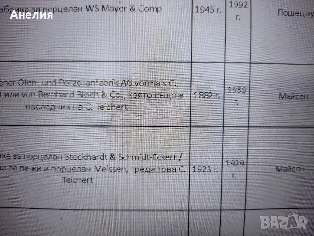 Meissen плато син лук антика, снимка 7 - Чинии - 52409291