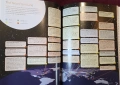 Атлас - състоянието на света - 9то издание / Penguin State of the World Atlas, снимка 11